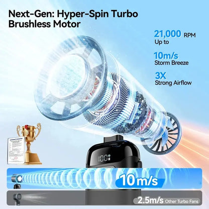 Digital display showing wind speed and battery