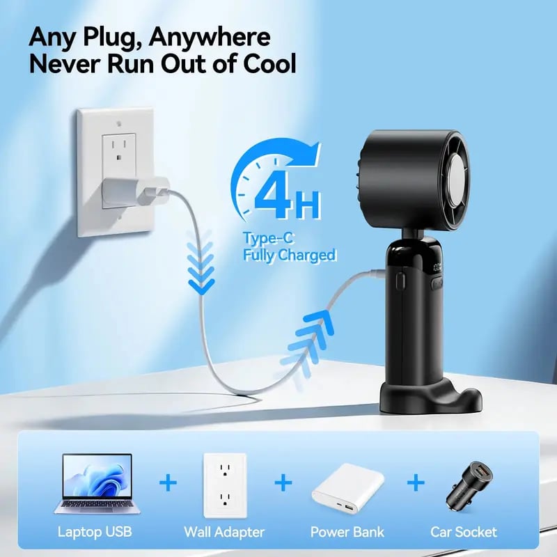 Fan used as a hands-free neck fan