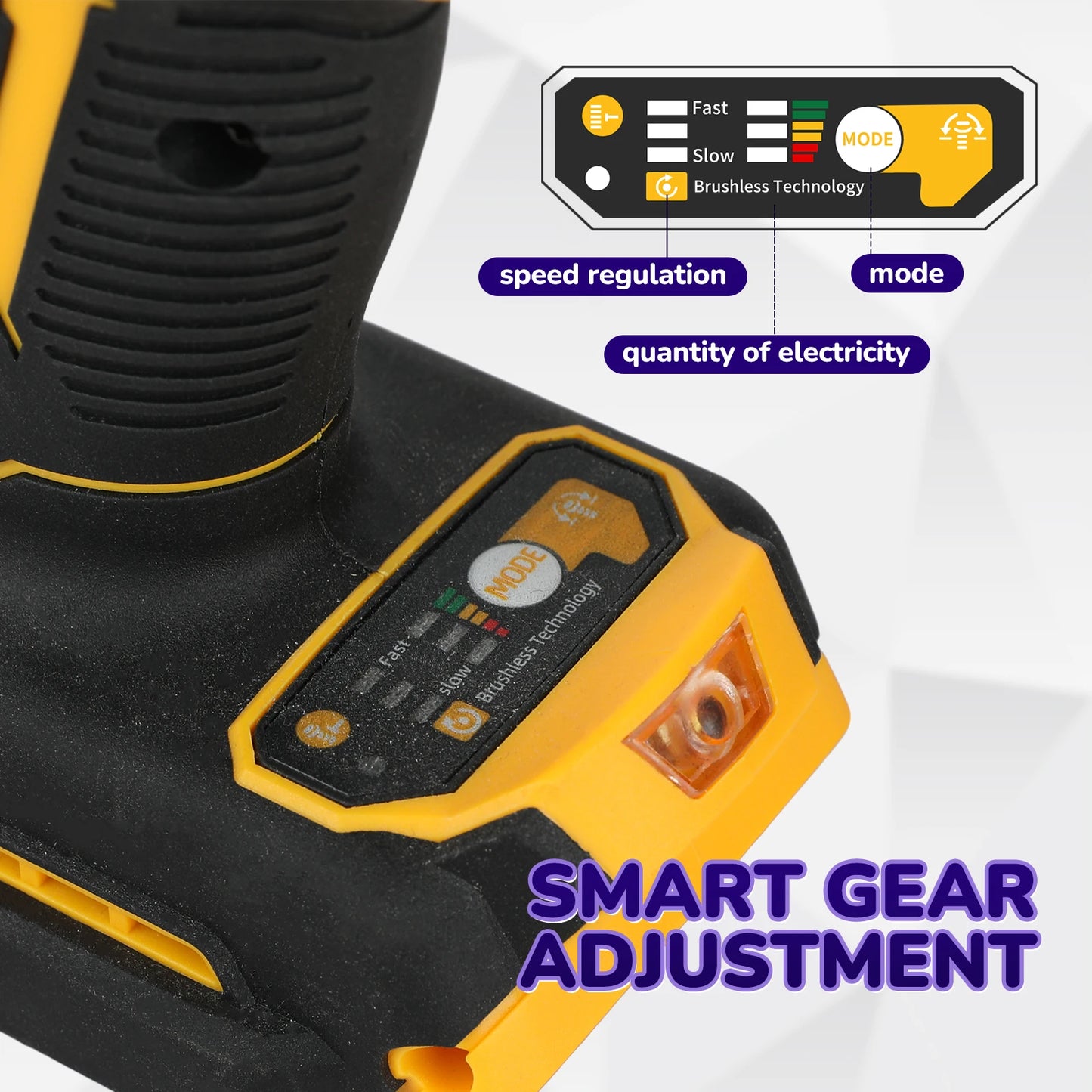 DeWalt DCF900 impact wrench features