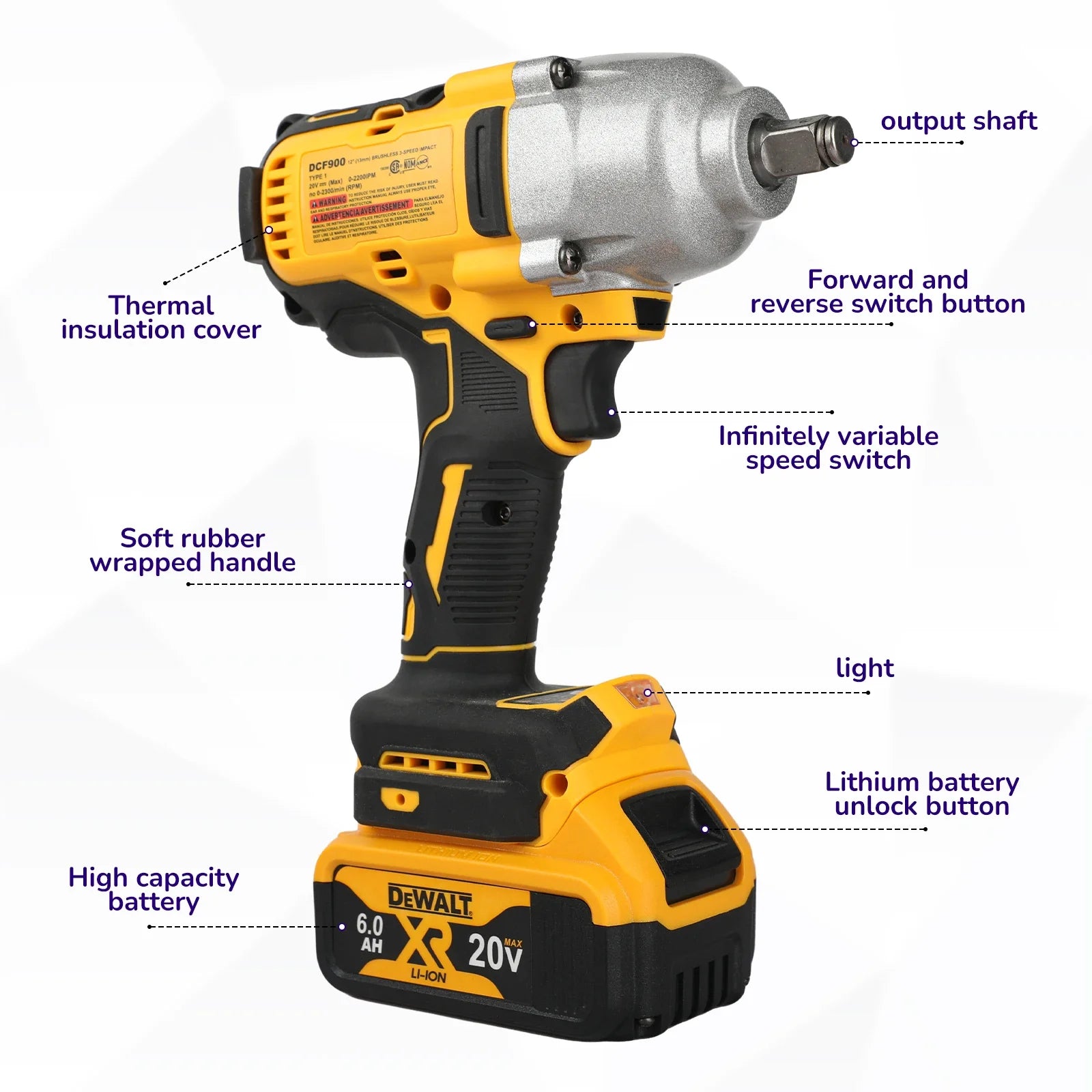 DeWalt DCF900 impact wrench in use