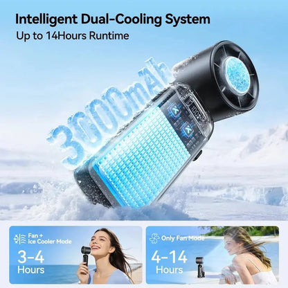 Fan being used outdoors while traveling